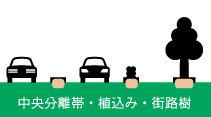 中央分離帯・植込み・街路樹